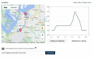 A screen shot of the inrix drive time calculator showing the drive time at different times of the day between Tacoma and JBLM.